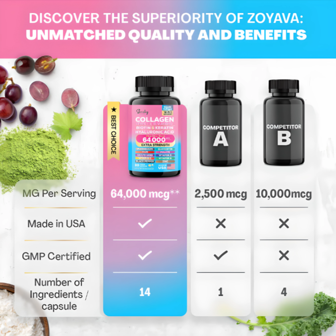 Skinistry Glow Collagen